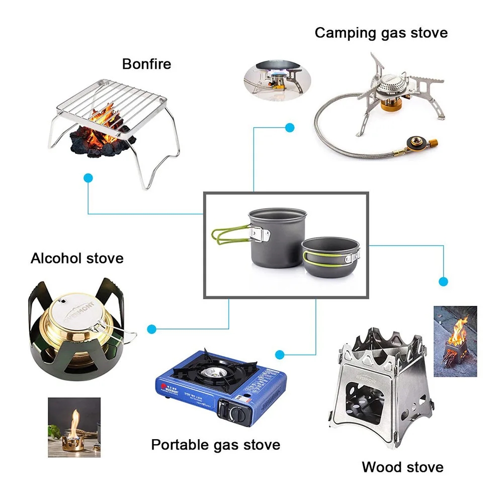 캠핑 조리기구 엉망 키트 초경량 캠핑 냄비 세트 하이킹 - Camping Cooking Essentials 리뷰 및 가격